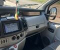 Белый Рено Трафик, объемом двигателя 1.9 л и пробегом 331 тыс. км за 6200 $, фото 9 на Automoto.ua