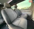 Білий Рено Трафік, об'ємом двигуна 1.9 л та пробігом 294 тис. км за 6200 $, фото 50 на Automoto.ua