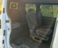 Білий Рено Трафік, об'ємом двигуна 1.87 л та пробігом 380 тис. км за 5100 $, фото 14 на Automoto.ua