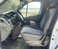 Білий Рено Трафік, об'ємом двигуна 1.9 л та пробігом 450 тис. км за 5204 $, фото 9 на Automoto.ua