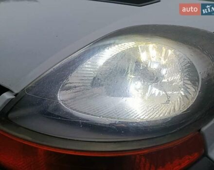 Белый Рено Трафик, объемом двигателя 1.87 л и пробегом 317 тыс. км за 6000 $, фото 26 на Automoto.ua