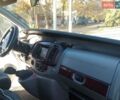 Білий Рено Трафік, об'ємом двигуна 1.87 л та пробігом 394 тис. км за 6200 $, фото 12 на Automoto.ua