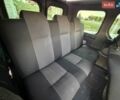 Білий Рено Трафік, об'ємом двигуна 1.9 л та пробігом 294 тис. км за 6200 $, фото 49 на Automoto.ua