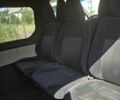 Белый Рено Трафик, объемом двигателя 1.87 л и пробегом 50 тыс. км за 6000 $, фото 12 на Automoto.ua