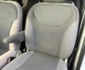 Белый Рено Трафик, объемом двигателя 1.87 л и пробегом 320 тыс. км за 5490 $, фото 12 на Automoto.ua