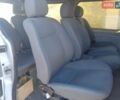 Білий Рено Трафік, об'ємом двигуна 1.87 л та пробігом 394 тис. км за 6200 $, фото 11 на Automoto.ua