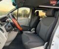 Білий Рено Трафік, об'ємом двигуна 1.9 л та пробігом 294 тис. км за 6200 $, фото 38 на Automoto.ua