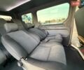 Білий Рено Трафік, об'ємом двигуна 1.9 л та пробігом 294 тис. км за 6200 $, фото 58 на Automoto.ua