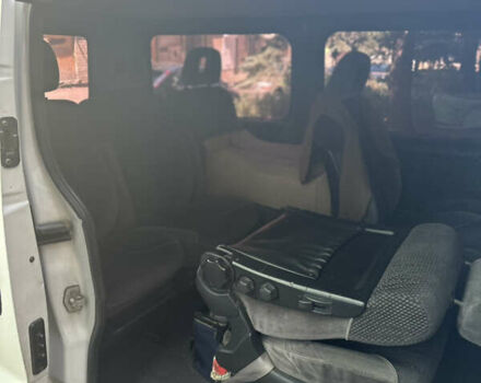 Білий Рено Трафік, об'ємом двигуна 1.9 л та пробігом 450 тис. км за 7499 $, фото 7 на Automoto.ua