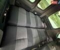 Білий Рено Трафік, об'ємом двигуна 1.9 л та пробігом 294 тис. км за 6200 $, фото 51 на Automoto.ua