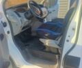 Білий Рено Трафік, об'ємом двигуна 1.87 л та пробігом 400 тис. км за 6000 $, фото 8 на Automoto.ua