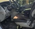 Білий Рено Трафік, об'ємом двигуна 1.9 л та пробігом 420 тис. км за 6000 $, фото 5 на Automoto.ua