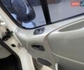 Белый Рено Трафик, объемом двигателя 1.87 л и пробегом 399 тыс. км за 5999 $, фото 14 на Automoto.ua