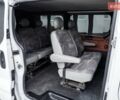 Білий Рено Трафік, об'ємом двигуна 1.87 л та пробігом 301 тис. км за 7700 $, фото 15 на Automoto.ua
