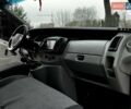 Белый Рено Трафик, объемом двигателя 1.87 л и пробегом 281 тыс. км за 5850 $, фото 30 на Automoto.ua