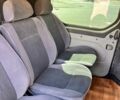 Білий Рено Трафік, об'ємом двигуна 1.9 л та пробігом 400 тис. км за 6200 $, фото 30 на Automoto.ua