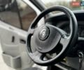 Белый Рено Трафик, объемом двигателя 1.87 л и пробегом 281 тыс. км за 5850 $, фото 33 на Automoto.ua