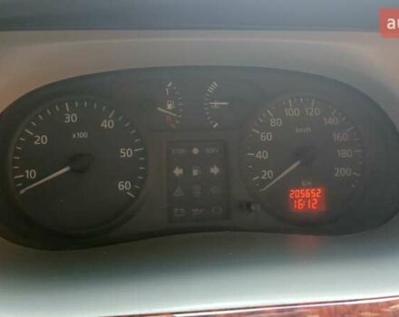 Білий Рено Трафік, об'ємом двигуна 1.87 л та пробігом 205 тис. км за 7100 $, фото 10 на Automoto.ua