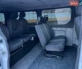 Белый Рено Трафик, объемом двигателя 1.9 л и пробегом 350 тыс. км за 6999 $, фото 17 на Automoto.ua