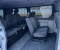Белый Рено Трафик, объемом двигателя 1.9 л и пробегом 350 тыс. км за 7019 $, фото 10 на Automoto.ua