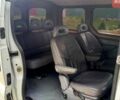 Белый Рено Трафик, объемом двигателя 1.9 л и пробегом 400 тыс. км за 6000 $, фото 8 на Automoto.ua