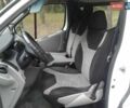 Белый Рено Трафик, объемом двигателя 1.9 л и пробегом 300 тыс. км за 5800 $, фото 13 на Automoto.ua