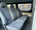 Белый Рено Трафик, объемом двигателя 1.9 л и пробегом 388 тыс. км за 7500 $, фото 18 на Automoto.ua