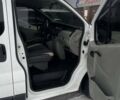 Белый Рено Трафик, объемом двигателя 1.9 л и пробегом 392 тыс. км за 6800 $, фото 9 на Automoto.ua