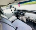 Белый Рено Трафик, объемом двигателя 1.9 л и пробегом 379 тыс. км за 6350 $, фото 16 на Automoto.ua