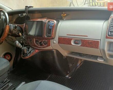 Білий Рено Трафік, об'ємом двигуна 1.87 л та пробігом 205 тис. км за 7100 $, фото 8 на Automoto.ua