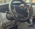 Белый Рено Трафик, объемом двигателя 1.9 л и пробегом 407 тыс. км за 6000 $, фото 14 на Automoto.ua