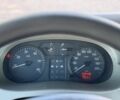 Білий Рено Трафік, об'ємом двигуна 1.9 л та пробігом 350 тис. км за 6500 $, фото 7 на Automoto.ua