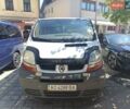 Белый Рено Трафик, объемом двигателя 1.9 л и пробегом 392 тыс. км за 3708 $, фото 2 на Automoto.ua
