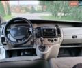 Белый Рено Трафик, объемом двигателя 1.9 л и пробегом 332 тыс. км за 6900 $, фото 52 на Automoto.ua