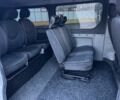 Белый Рено Трафик, объемом двигателя 1.9 л и пробегом 350 тыс. км за 7019 $, фото 17 на Automoto.ua