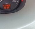 Белый Рено Трафик, объемом двигателя 1.9 л и пробегом 417 тыс. км за 5500 $, фото 12 на Automoto.ua