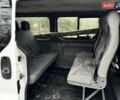 Белый Рено Трафик, объемом двигателя 1.87 л и пробегом 281 тыс. км за 5850 $, фото 36 на Automoto.ua