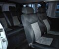 Белый Рено Трафик, объемом двигателя 1.9 л и пробегом 450 тыс. км за 6800 $, фото 3 на Automoto.ua