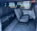 Белый Рено Трафик, объемом двигателя 1.9 л и пробегом 350 тыс. км за 6999 $, фото 5 на Automoto.ua