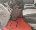 Белый Рено Трафик, объемом двигателя 1.9 л и пробегом 290 тыс. км за 8200 $, фото 2 на Automoto.ua