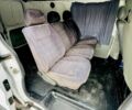 Белый Рено Трафик, объемом двигателя 1.9 л и пробегом 379 тыс. км за 6350 $, фото 20 на Automoto.ua