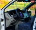 Белый Рено Трафик, объемом двигателя 1.9 л и пробегом 308 тыс. км за 6200 $, фото 15 на Automoto.ua