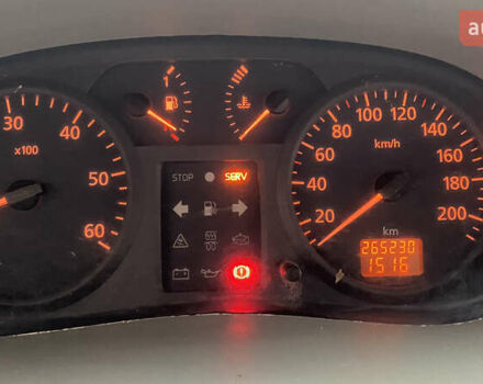 Белый Рено Трафик, объемом двигателя 1.87 л и пробегом 265 тыс. км за 6200 $, фото 25 на Automoto.ua