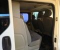 Білий Рено Трафік, об'ємом двигуна 1.9 л та пробігом 377 тис. км за 5800 $, фото 11 на Automoto.ua