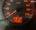 Білий Рено Трафік, об'ємом двигуна 1.87 л та пробігом 417 тис. км за 6999 $, фото 10 на Automoto.ua
