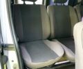 Белый Рено Трафик, объемом двигателя 1.9 л и пробегом 455 тыс. км за 5200 $, фото 28 на Automoto.ua