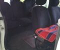 Білий Рено Трафік, об'ємом двигуна 1.9 л та пробігом 271 тис. км за 6700 $, фото 5 на Automoto.ua