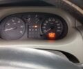 Білий Рено Трафік, об'ємом двигуна 1.87 л та пробігом 379 тис. км за 6800 $, фото 12 на Automoto.ua