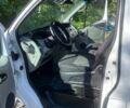 Белый Рено Трафик, объемом двигателя 1.9 л и пробегом 455 тыс. км за 5200 $, фото 9 на Automoto.ua