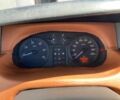 Білий Рено Трафік, об'ємом двигуна 1.9 л та пробігом 222 тис. км за 6650 $, фото 23 на Automoto.ua